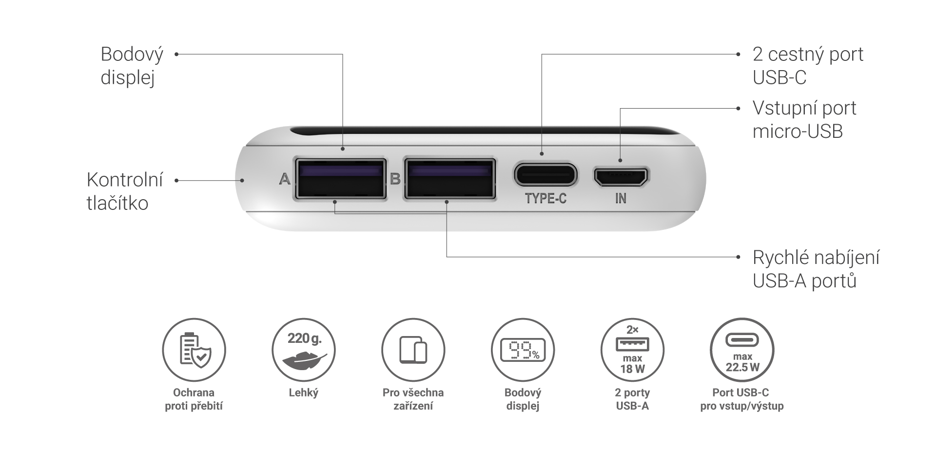 NAVITEL PWR20 MX WHITE 03