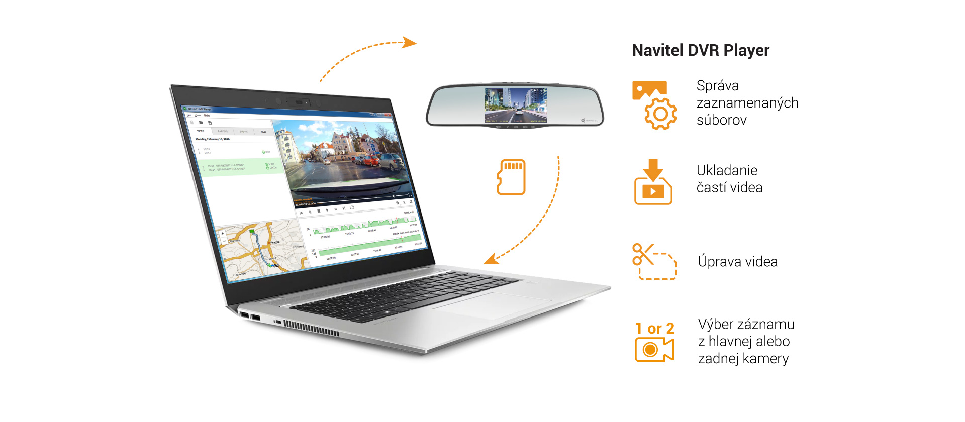 NAVITEL MR150 NV-5