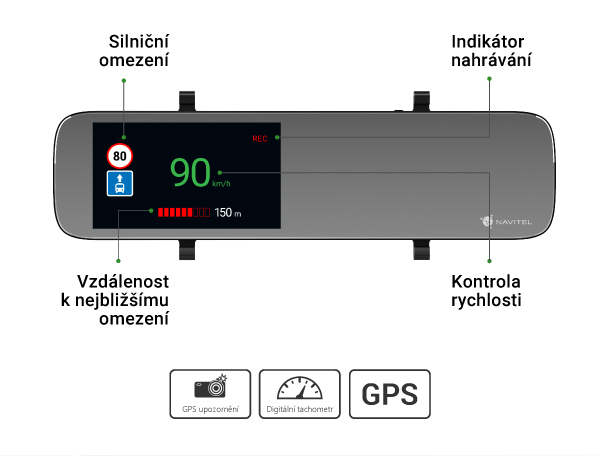 MR450 GPS-5