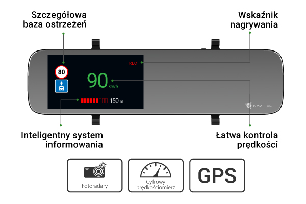 MR450 GPS-5