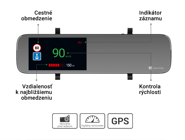 MR450 GPS-5