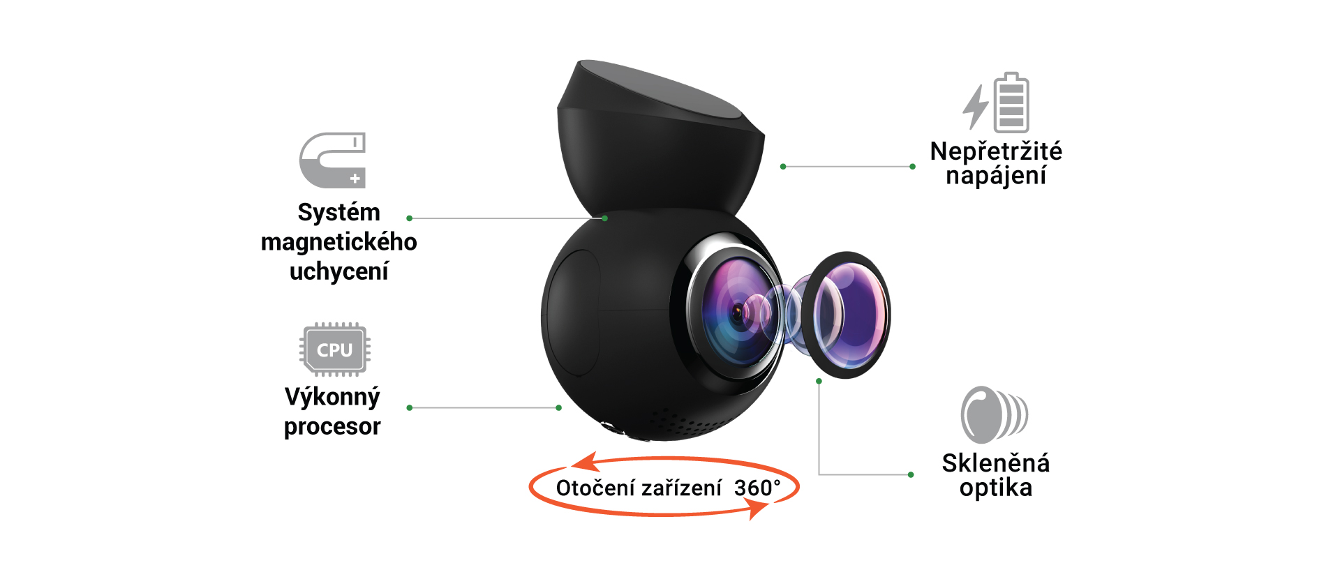 NAVITEL R1050-4