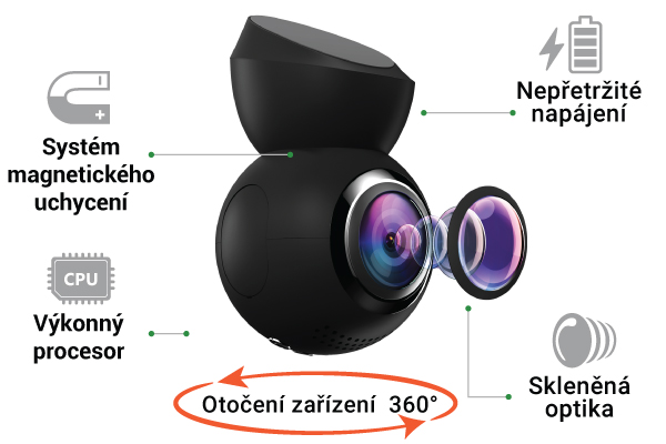NAVITEL R1050-5