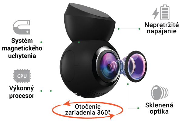 NAVITEL R1050-5