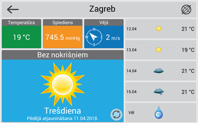 Navitel Navigator weather-1