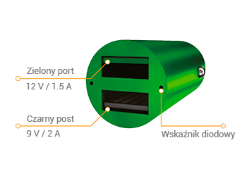 NAVITEL UC322-2